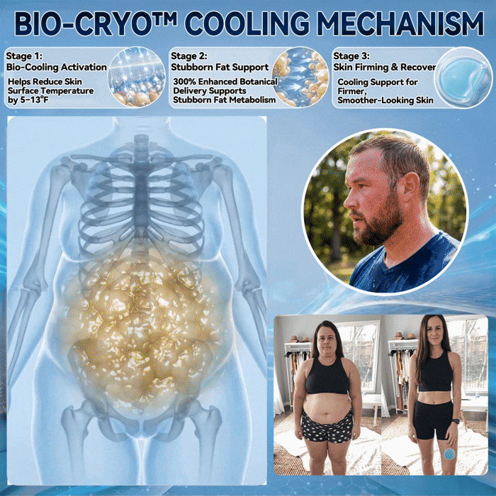❄️❄️𝐂𝐥𝐞𝐚𝒓𝒍𝒖𝙭𝐞®𝐁𝐢𝐨-𝐂𝐫𝐲𝐨 𝟔-𝐢𝐧-𝟏 𝐂𝐨𝐨𝐥𝐢𝐧𝐠 & 𝐖𝗲𝗶𝗴𝗵𝙩 𝑴𝒂𝒏𝒂𝒈𝒆𝒎𝒆𝒏𝒕 𝑷𝒂𝒕𝐜𝐡